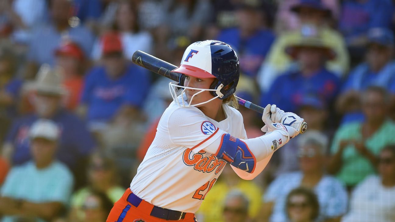 旅遊行業 旅遊行業